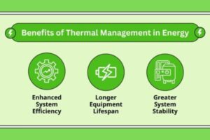 Thermal Management In Energy