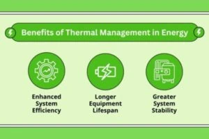 Thermal Management In Energy