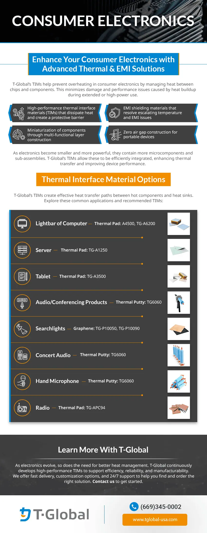 Consumer Electronics Consumer Electronics