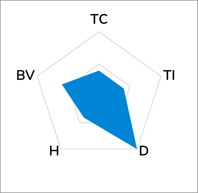 TG-A5000L Low Bleed Thermal Pad