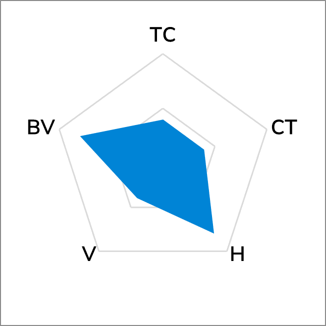 TG-A730AB Potting Compound