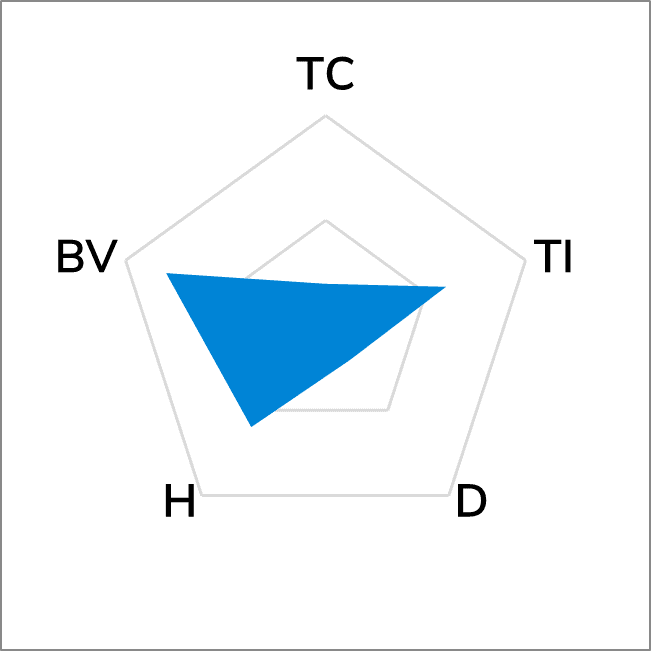 TG-APC93 Non-silicone Thermal Pad