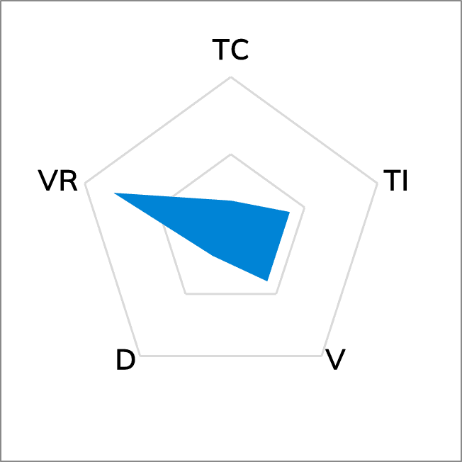 TG-AS606B Thermal Grease