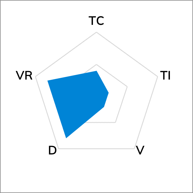 TG-AS606C Thermal Grease