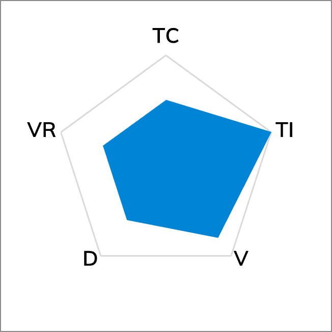 TG-AS808 Thermal Grease