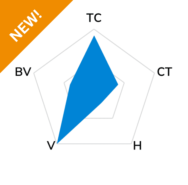 TG-ASD35AB Curable Thermal Gel