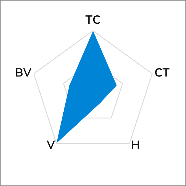 TG-ASD35AB Potting Compound