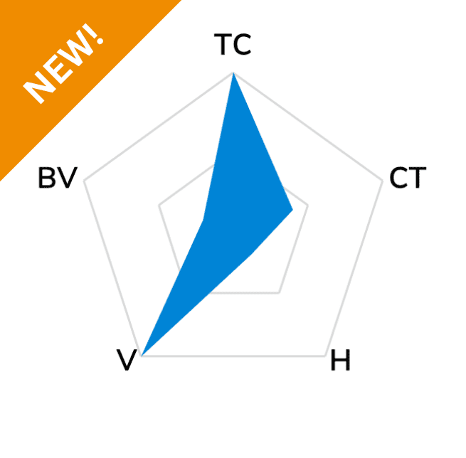 TG-ASD50AB Curable Thermal Gel