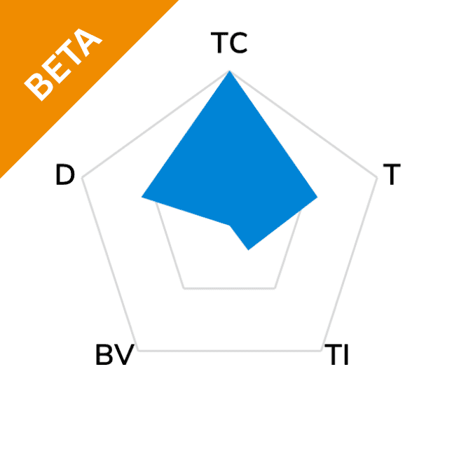 TG-PCM095 Phase Change Material
