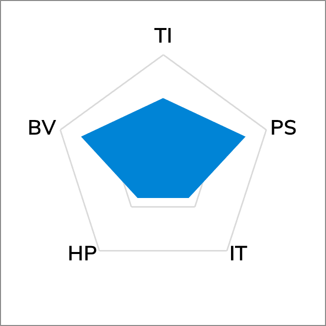 TG-T1000T  Thermal Tape