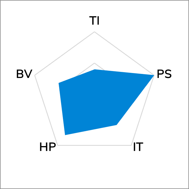 TG-T1000 Thermal Tape (t=0.15)