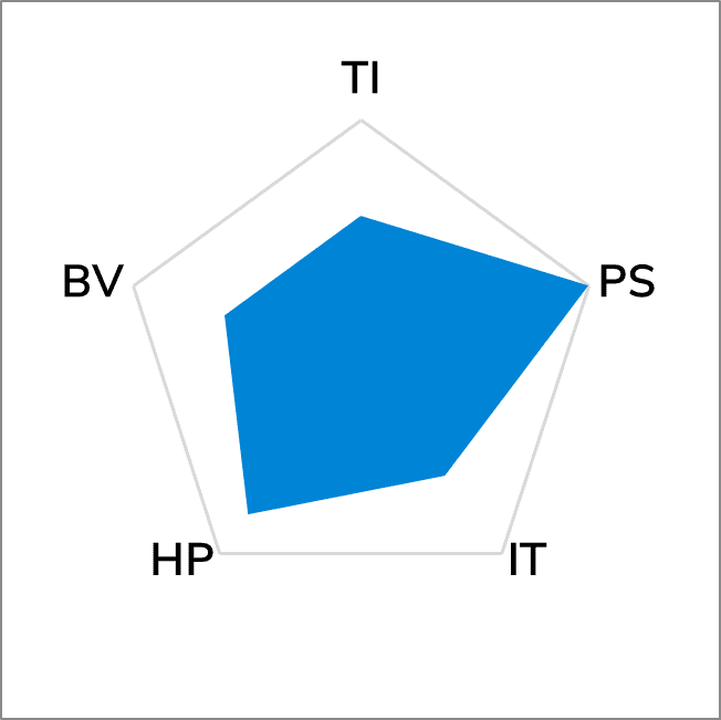 TG-T1000 Thermal Tape (t=0.15)