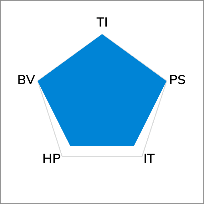 TG-T1000 Thermal Tape (t=0.25)